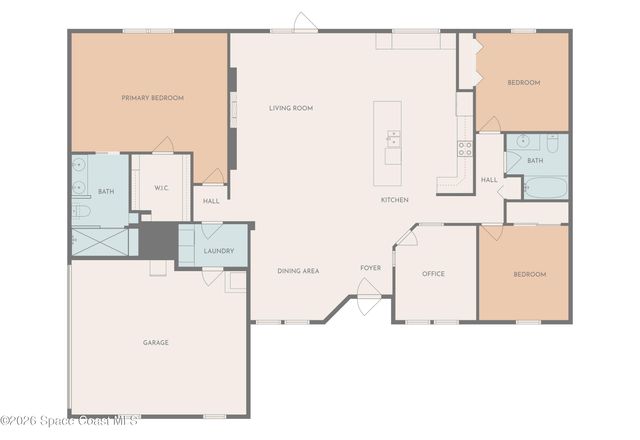 261 Naylor Street NE, Palm Bay, FL 32907