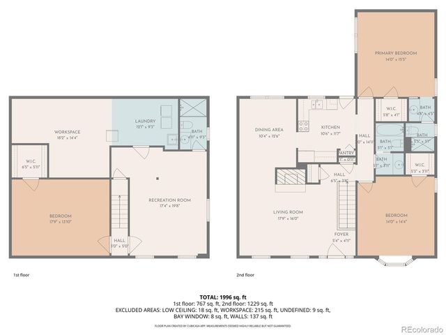 2520 E Geddes Place, Centennial, CO 80122