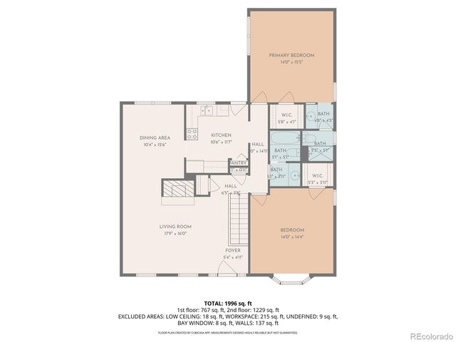 2520 E Geddes Place, Centennial, CO 80122