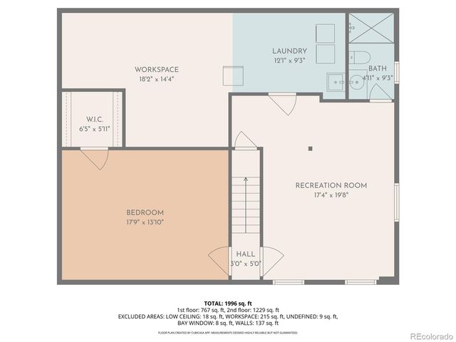 2520 E Geddes Place, Centennial, CO 80122