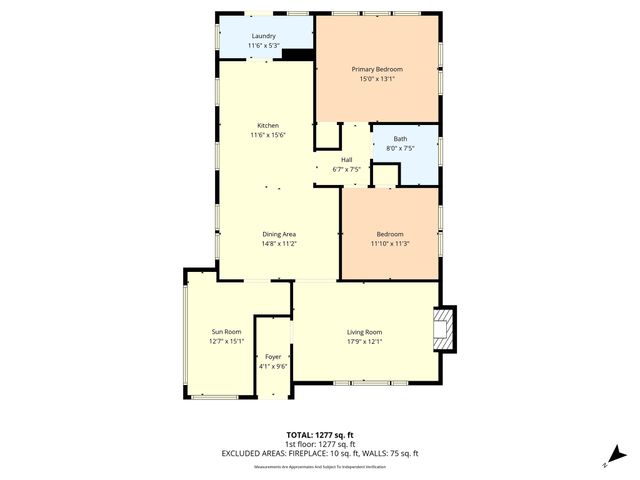 2824 Columbus Avenue, Waco, TX 76710