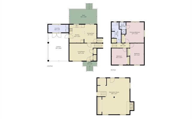 145 Nathaniel Lane, Kannapolis, NC 28081