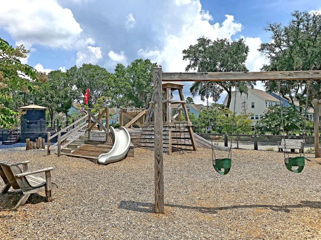 1618 Fort Palmetto Circle, Mount Pleasant, SC 29466