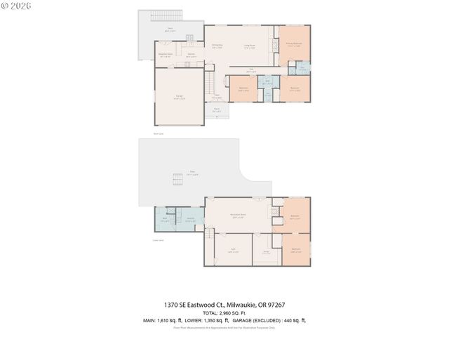 1370 Se EASTWOOD Ct, Milwaukie, OR 97267