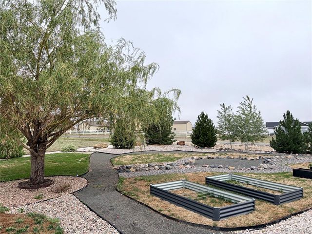 38000 E 145th Place, Keenesburg, CO 80643