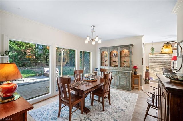 3029 Havasu Way, High Point, NC 27265