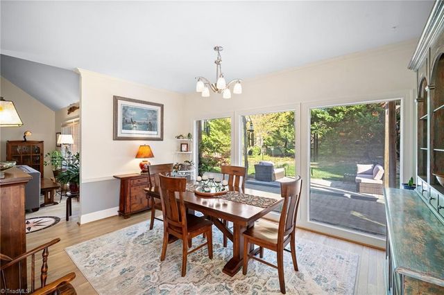 3029 Havasu Way, High Point, NC 27265