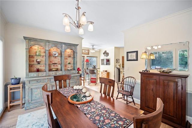 3029 Havasu Way, High Point, NC 27265