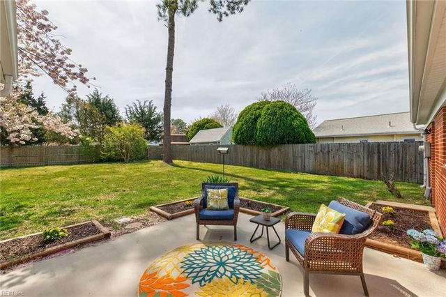 609 Abbey DR, Virginia Beach, VA 23455