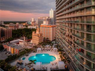 400 CENTRAL AVENUE 1103, St Petersburg, FL 33701