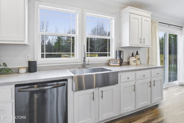 2940 Parkview Drive, Maryville, TN 37803