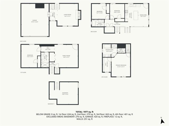 13704 Berger Avenue, Bonner Springs, KS 66012