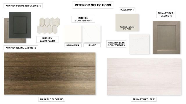 2026 Playa Valencia, Missouri City, TX 77459