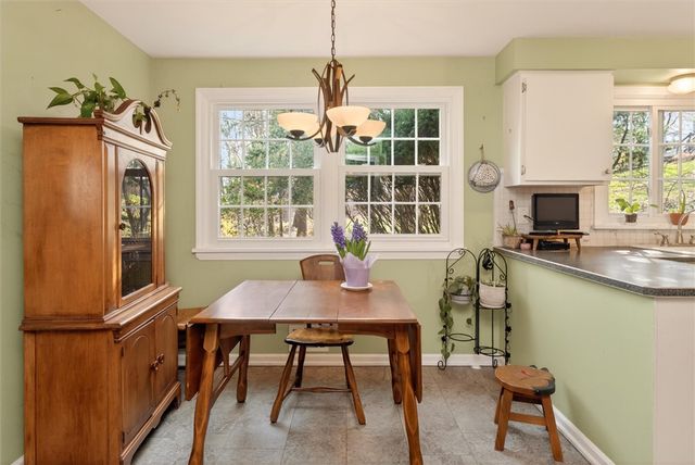 8 Mountain Rise, Perinton, NY 14450