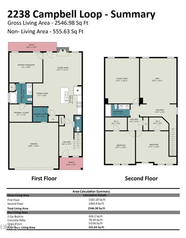2238 Campbell Loop, Burlington, NC 27215