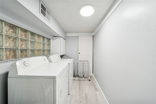 1734 E Carson St, South Side, PA 15203