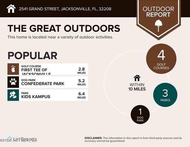 2541 GRAND Street, Jacksonville, FL 32208