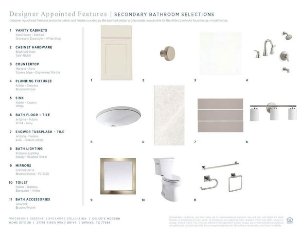 27718 River Wind Drive, Spring, TX 77386