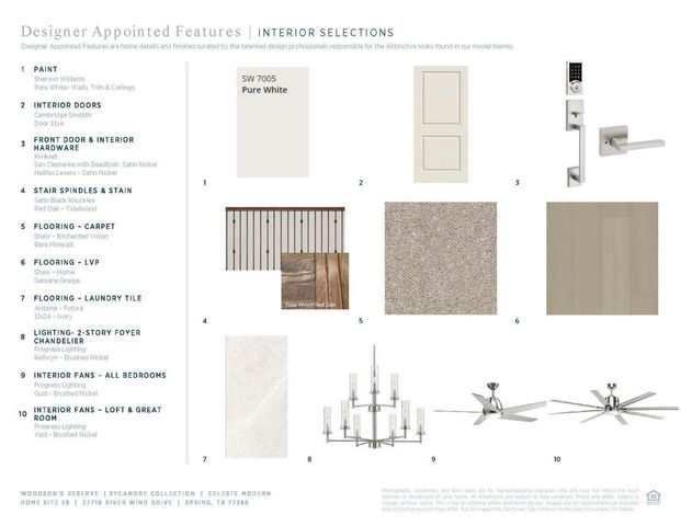 27718 River Wind Drive, Spring, TX 77386