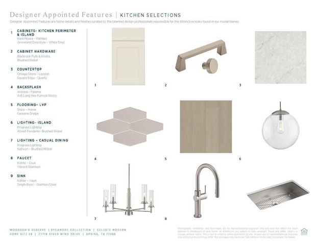 27718 River Wind Drive, Spring, TX 77386