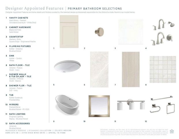 27718 River Wind Drive, Spring, TX 77386