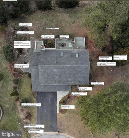 5 BILTMORE CT, Wilmington, DE 19808