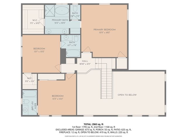 14315 Augusta, Valley Center, CA 92082