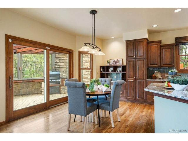 4530 Churchill Ct, Colorado Springs, CO 80906