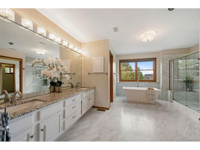 4530 Churchill Ct, Colorado Springs, CO 80906