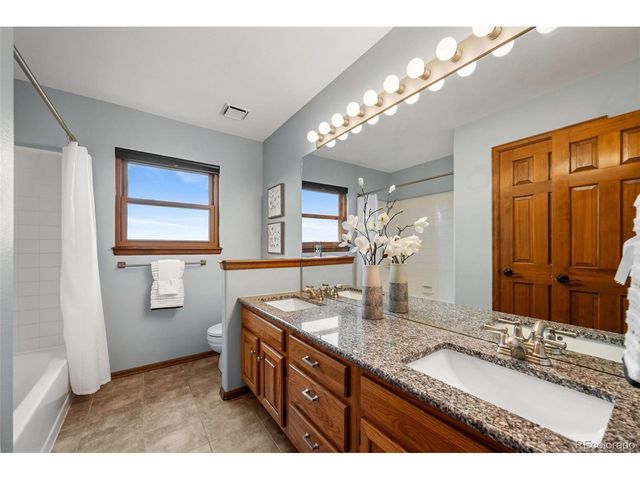 4530 Churchill Ct, Colorado Springs, CO 80906