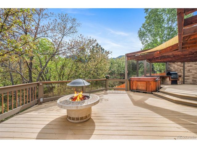 4530 Churchill Ct, Colorado Springs, CO 80906