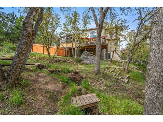 4530 Churchill Ct, Colorado Springs, CO 80906