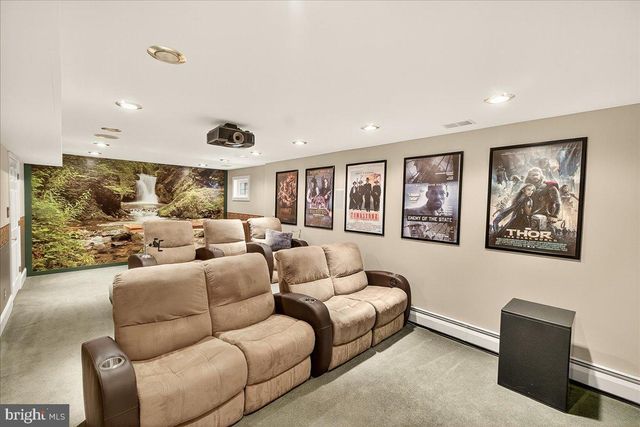 21909 GREENBROOK DR, Boyds, MD 20841