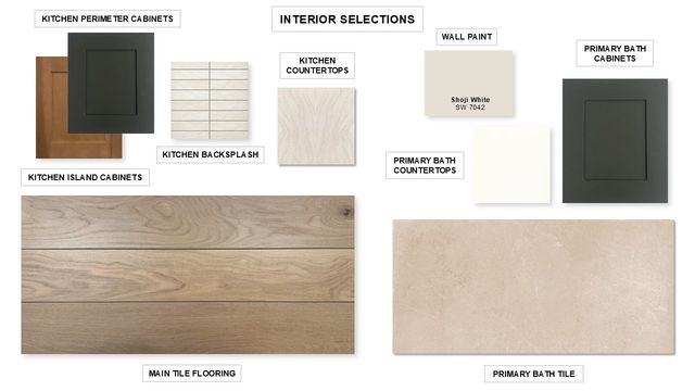 276 Rosemallow Lane, Waxahachie, TX 75165