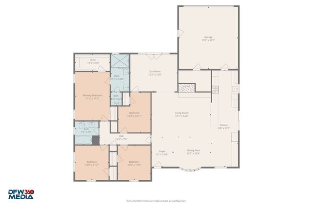 1125 Greenway Drive, Richardson, TX 75080