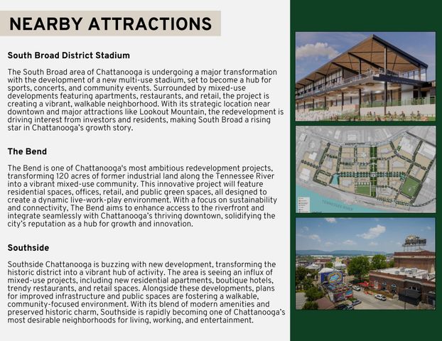 2702 Long Street 108, Chattanooga, TN 37408