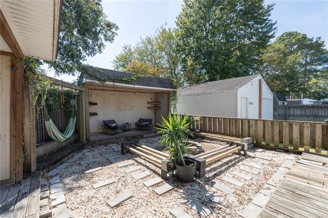 1310 Virginia AVE, Chesapeake, VA 23324