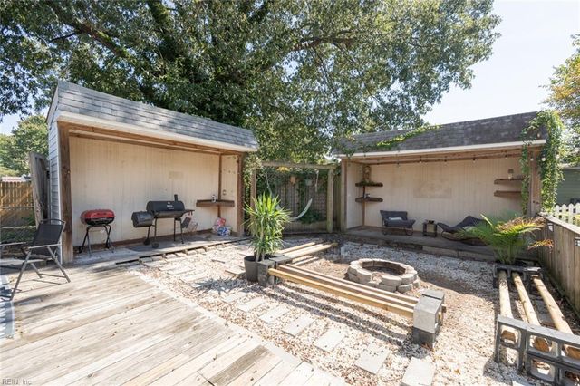 1310 Virginia AVE, Chesapeake, VA 23324