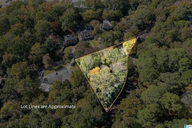 2000 WARWICK COURT, Birmingham, AL 35209