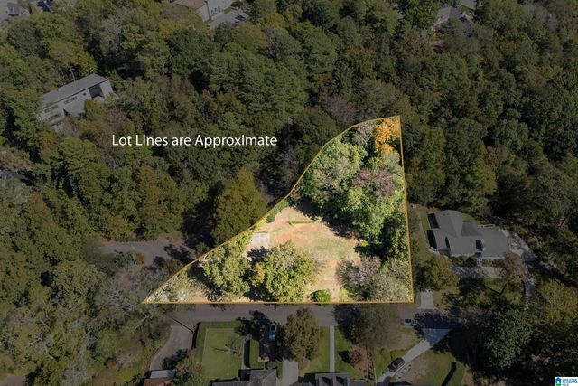 2000 WARWICK COURT, Birmingham, AL 35209