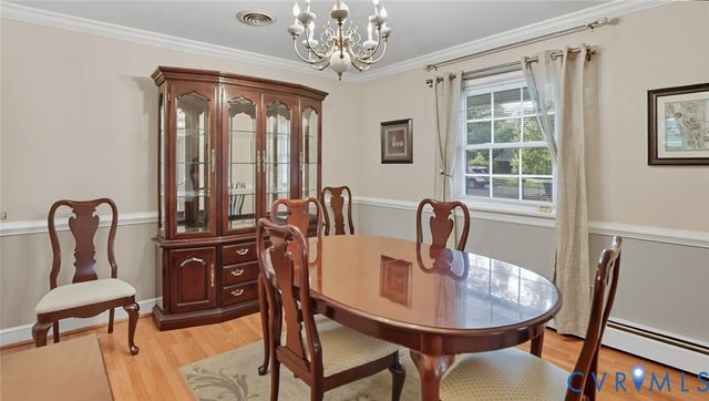 4827 Bonnie Brae Rd, North Chesterfield, VA 23234