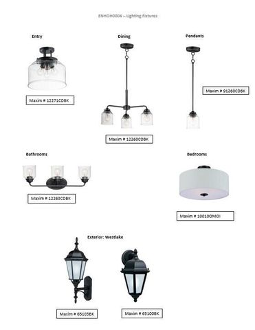 617 Belmont DRIVE, Watertown, WI 53094