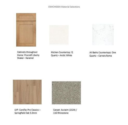 617 Belmont DRIVE, Watertown, WI 53094