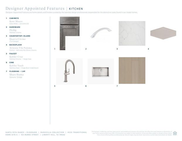 153 Burke ST, Liberty Hill, TX 78642