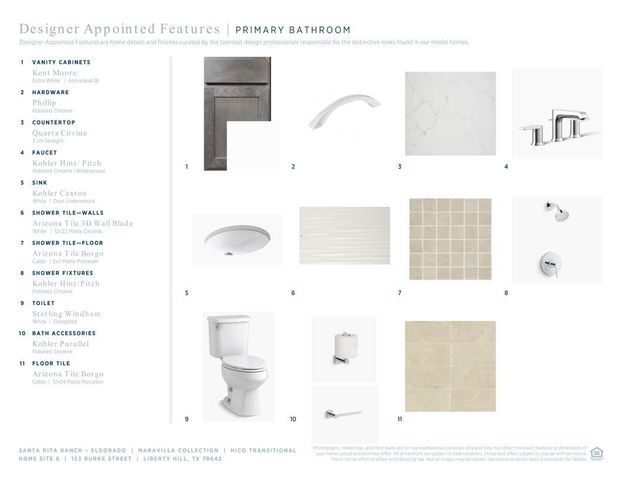 153 Burke ST, Liberty Hill, TX 78642