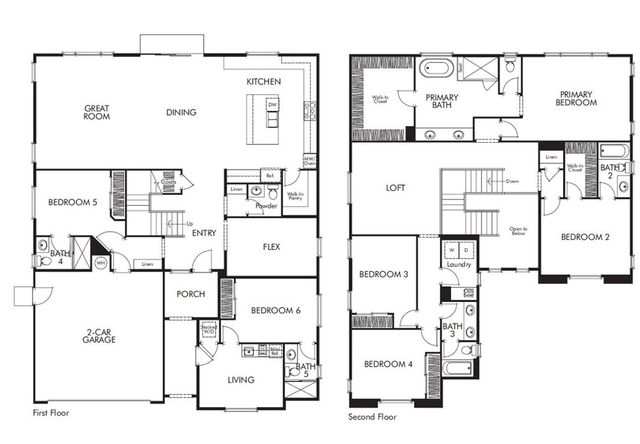 16018 Richvale Drive, Whittier, CA 90604