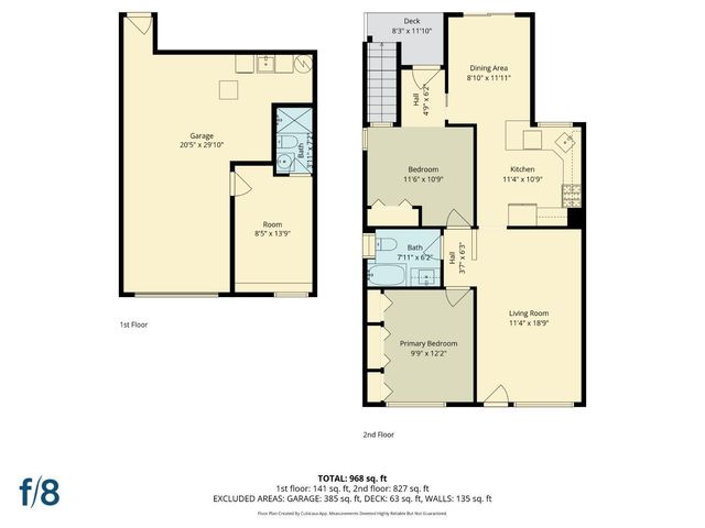 527 Congo Street, San Francisco, CA 94131