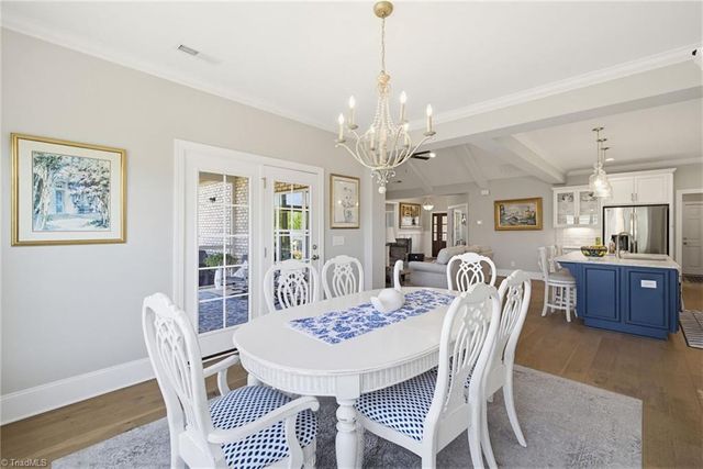 5242 Shoal Creek Lane, Winston-salem, NC 27106