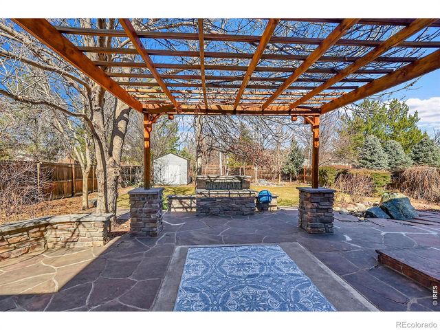 2612 Pheasant Drive, Longmont, CO 80503