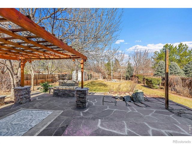 2612 Pheasant Drive, Longmont, CO 80503